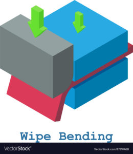 Diagram that shows wipe bending sheet metal bending process.